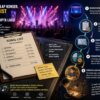 Lebih dari Sekadar Urutan Lagu, Song List Menjadi Penjaga Ekosistem Musik