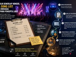 Lebih dari Sekadar Urutan Lagu, Song List Menjadi Penjaga Ekosistem Musik