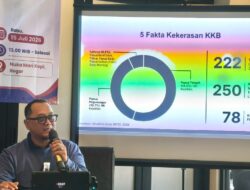 MPSI: Kekerasan KKB Perpanjang Pengungsian, Negara Perlu Satukan Sistem Perlindungan Warga