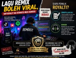 Lagu Remix Boleh Viral, Tapi Royalti Tak Otomatis Milik Remixer