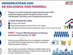 Kepala BKN Pindahkan 38 ASN BKN Mendekat ke Keluarga dan Domisili