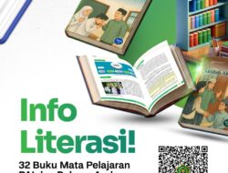 Kemenag Siapkan 90 Buku PAI dan Bahasa Arab Gratis, Siswa Madrasah Bisa Unduh Secara Digital