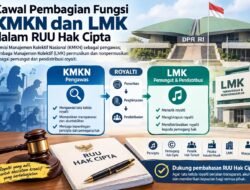 Pembagian Kewenangan KMKN dan LMK Jadi Sorotan dalam Pembahasan RUU Hak Cipta